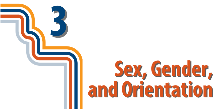 Lesson 3 - Sex, Gender, and Orientation